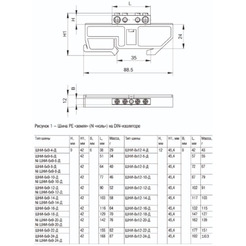 Шина PE "земля" на DIN-изол IEK YNN10-69-8D-K05