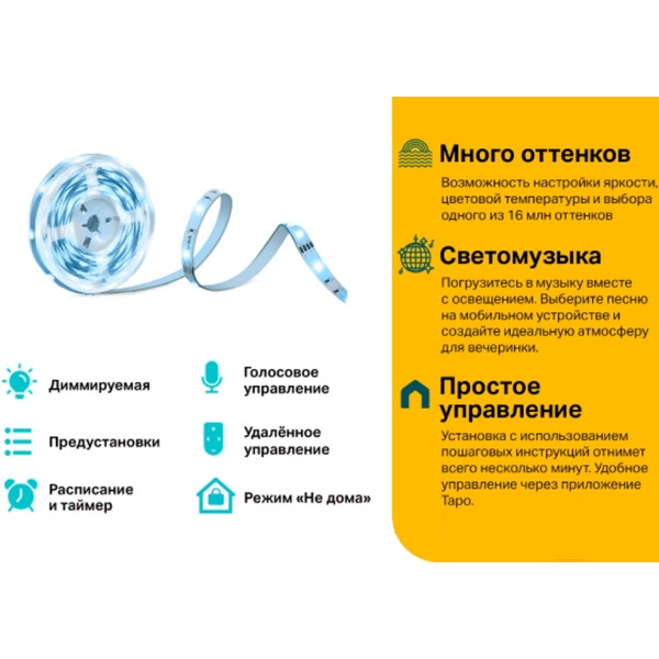 Готовый комплект светодиодной ленты TP-Link Tapo L900-5 (5 м)
