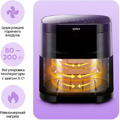 Аэрогриль Kitfort КТ-2291