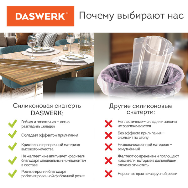 Пленка защитная для стола Daswerk 607878