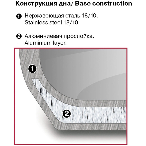 Кастрюля Rondell Brando RDS-1804