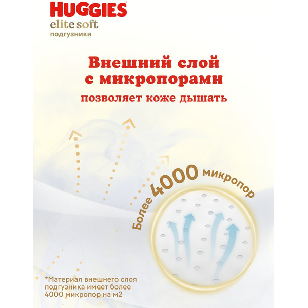 Детские одноразовые подгузники Huggies Elite Soft Mega 5 (12-22кг) 42шт