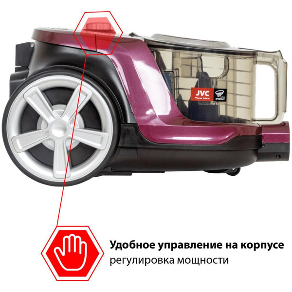 Пылесос JVC JH-VC431
