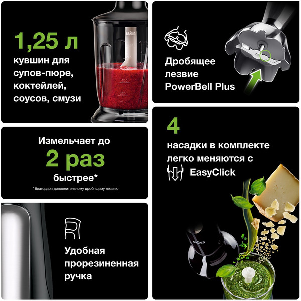 Блендер Braun Multiquick 7 MQ7045X