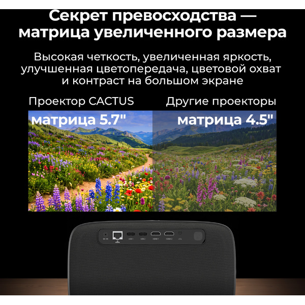 Проектор CACTUS CS-PRC.05B.WUXGA-A