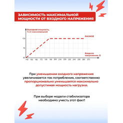 Стабилизатор напряжения Ресанта АСН-30000/3-Ц