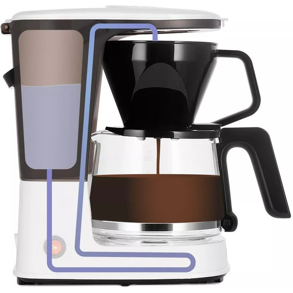 Кофеварка Kitfort КТ-7218