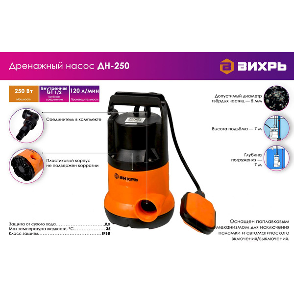 Дренажный насос Вихрь ДН-250 (68/2/11)