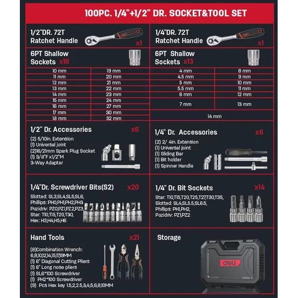 Универсальный набор инструментов Deli EDQ45100