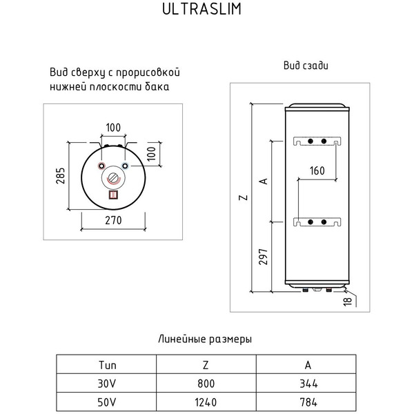Водонагреватель THERMEX IU 50 V