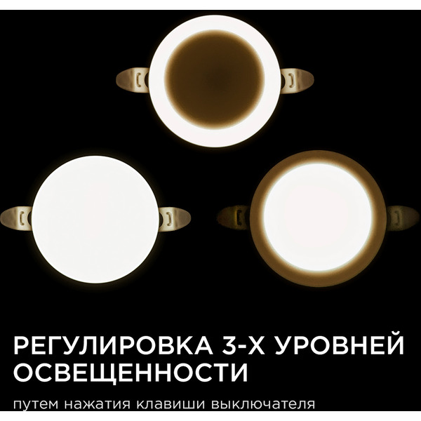 Панель светодиодная встраиваемая APEYRON 06-101