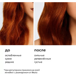 Бальзам для волос Likato Professional Укрепляющий с розмарином, 1000 мл