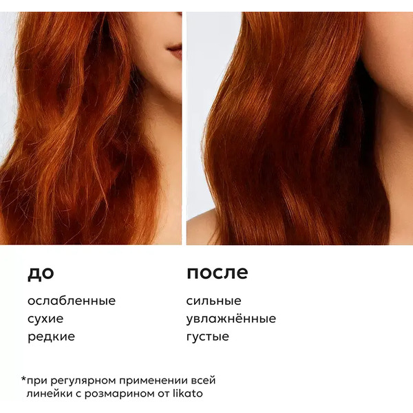 Бальзам для волос Likato Professional Укрепляющий с розмарином, 1000 мл