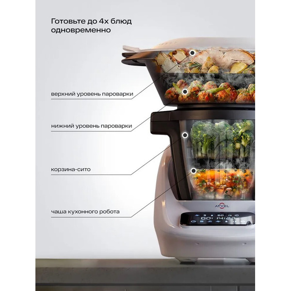 Кухонный робот Atvel Kitchenbot M1 43204 Белый