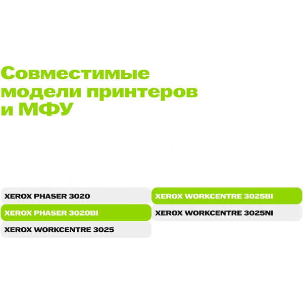 Картридж Cactus CS-PH3020
