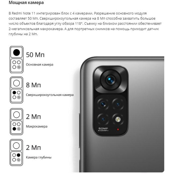 Смартфон Xiaomi Redmi Note 11 4GB/64GB (серый графит)