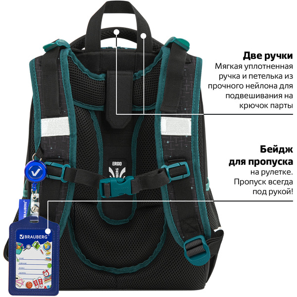 Рюкзак BRAUBERG Space mission PREMIUM 270599