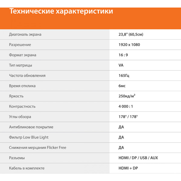 Игровой монитор SunWind SUN-M24BG110