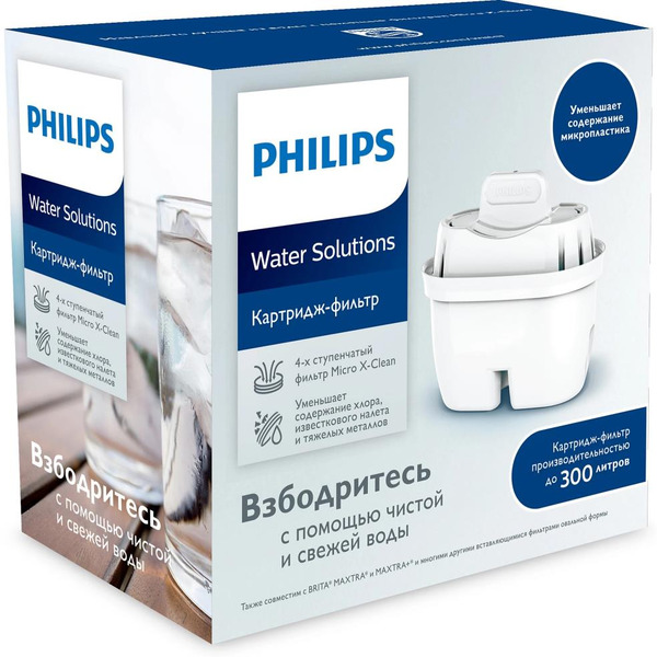 Картридж Philips AWP210/51