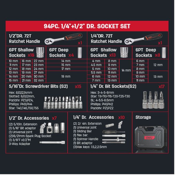 Универсальный набор инструментов Deli EDQ44094