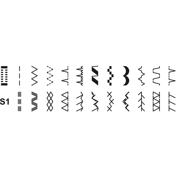 Швейная машина бытовая BERNINA Bernette Sew&Go 5