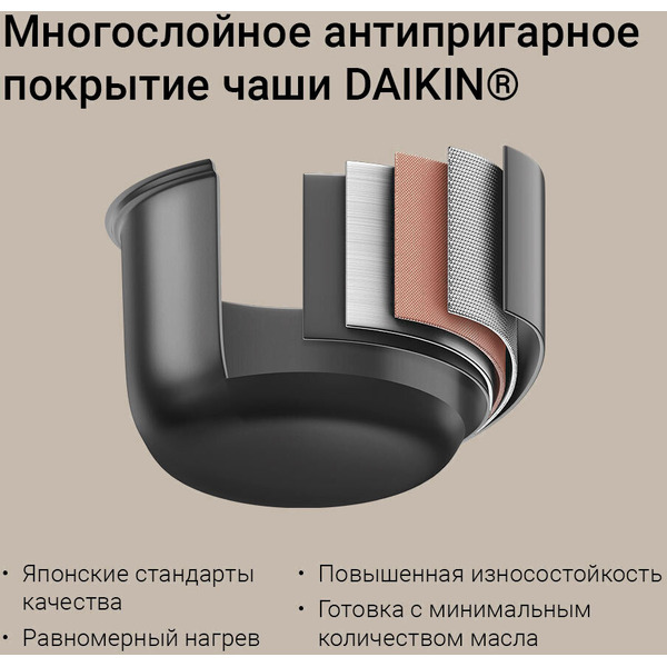 Мультиварка РЕДМОНД MC128 (черный)