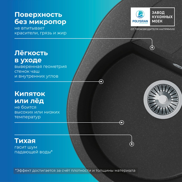 Кухонная мойка Polygran Atol 620 (черный)