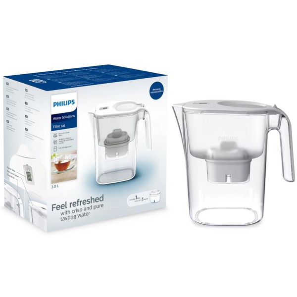 Кувшин Philips AWP2936WHT/10