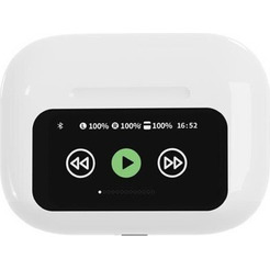 Наушники GEMBIRD TWS-LCD-ANC-01-W