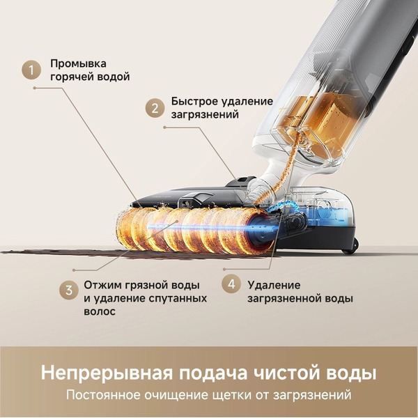 Вертикальный моющий пылесос Trouver Wet and Dry Vacuum X4 Pro (HMH17A)