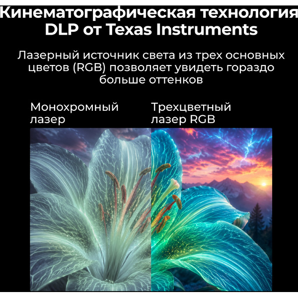 Проектор Cactus CS-U2.WT