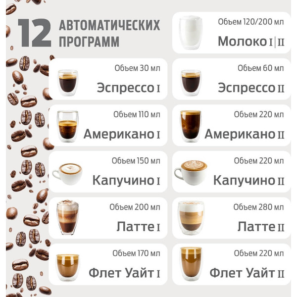 Кофеварка Holt HT-CM-013