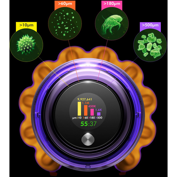 Пылесос Dyson V15 Detect Absolute 446986-01