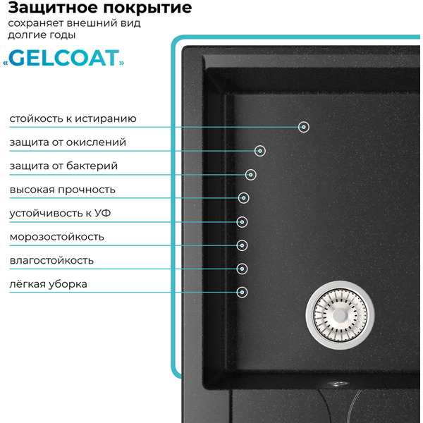 Мойка кухонная Polygran Gals 862 (черный)