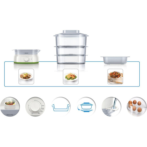 Пароварка PHILIPS HD9124/00