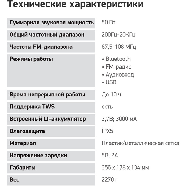 Беспроводная колонка Digma D-PS1530