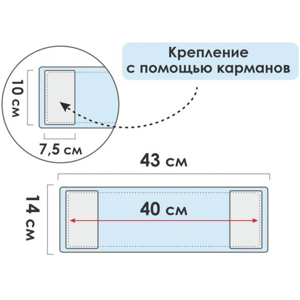 Сменная насадка для швабры PERFECTO LINEA 44-432012