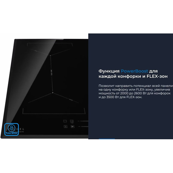 Варочная поверхность ZUGEL ZIH617B