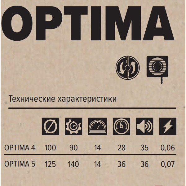 Вентилятор накладной ERA D 100 / Optima 4C