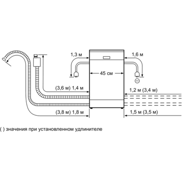 Посудомоечная машина Bosch SPV40X90RU
