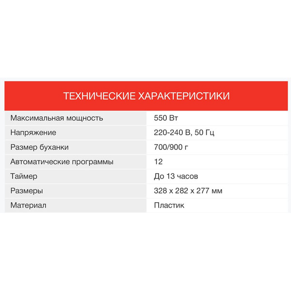 Хлебопечка StarWind SBM2086