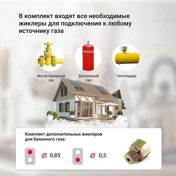 Варочная поверхность газовая Simfer H30V20M570
