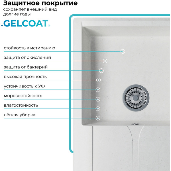 Кухонная мойка Polygran Gals 860 (белый хлопок)