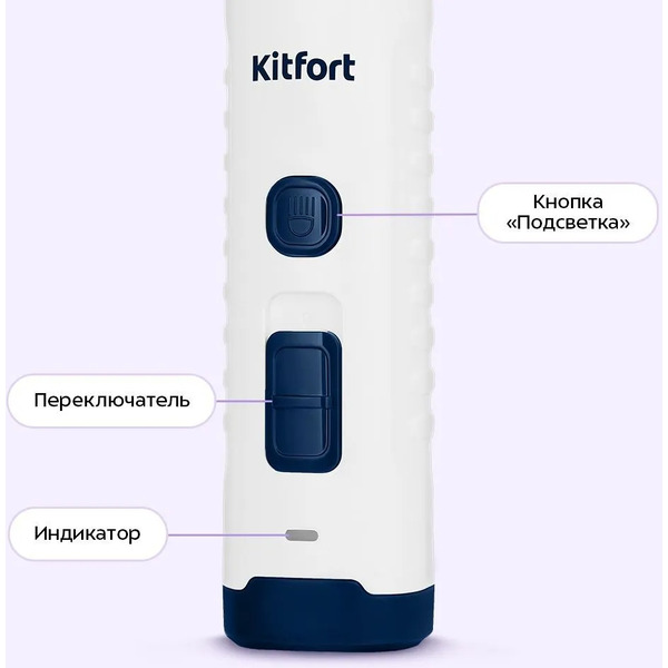Гриндер Kitfort КТ-9820