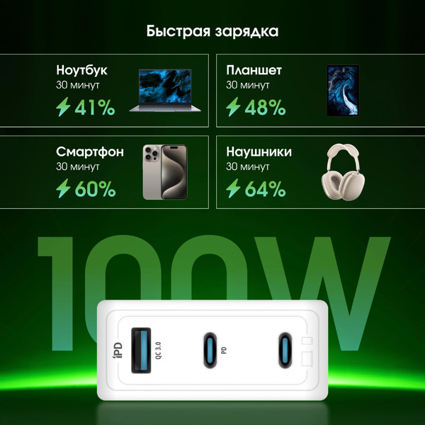 Сетевое зарядное Digma DPW1С0G012WH