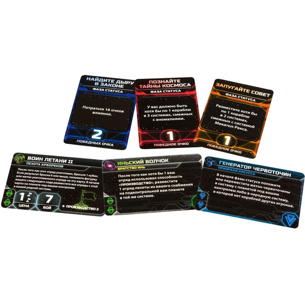 Настольная игра Hobby World Сумерки империи. Четвёртая редакция