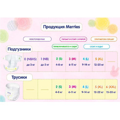 Подгузники-трусики детские Merries XXL 15-28кг (24шт)