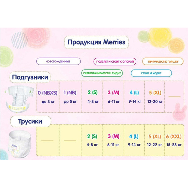 Подгузники-трусики детские Merries XXL 15-28кг (24шт)