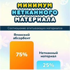 Подгузники-трусики детские Momi Comfort Care Mega M 6-11кг (72шт)
