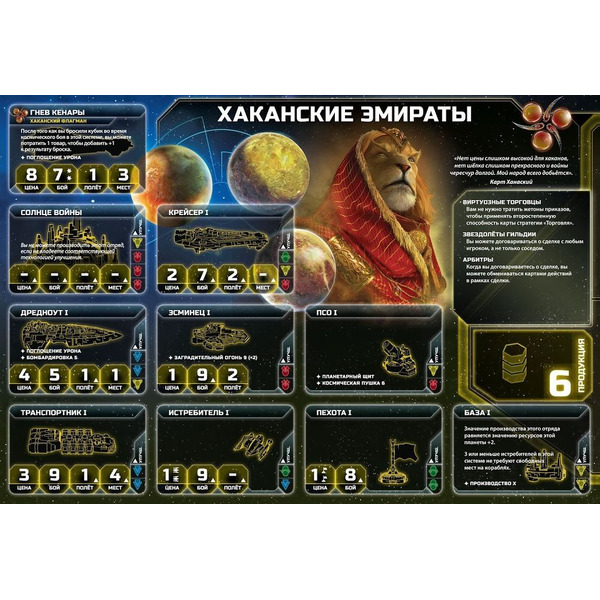 Настольная игра Hobby World Сумерки империи. Четвёртая редакция